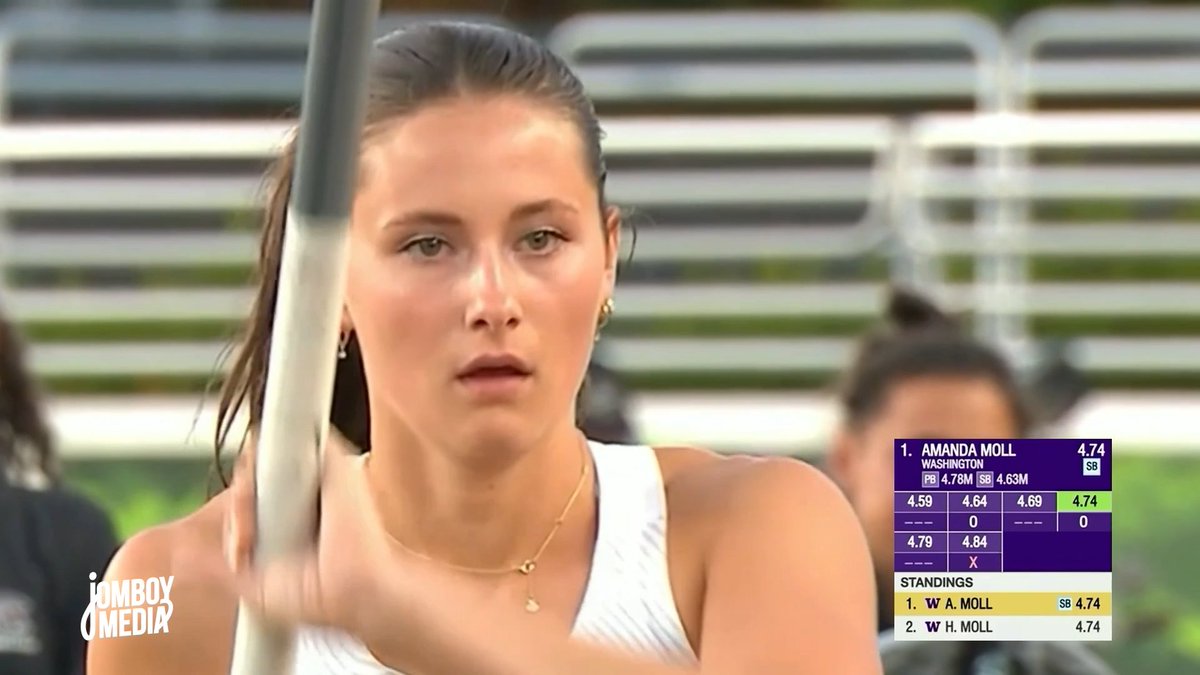 Twins sisters are dominating the pole vaulting world, a breakdown