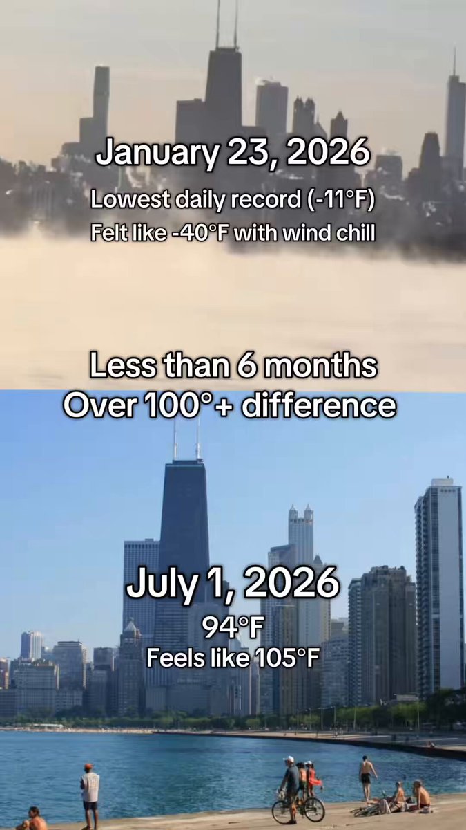 Only in Chicago