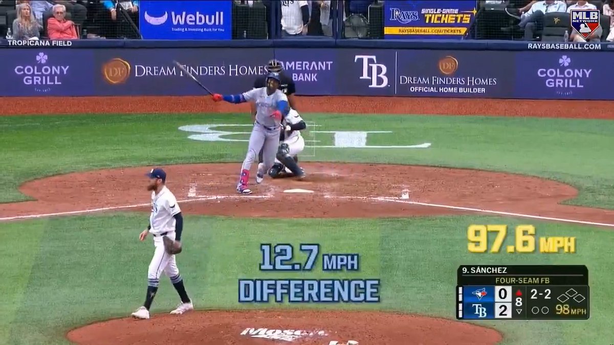 Bryan Baker has broken out in 2026 with the Tampa Bay Rays and his changeup usage 📈 Tom Verducci makes the case for Tampa Bay's reliever to be in Philly for the All-Star Game.