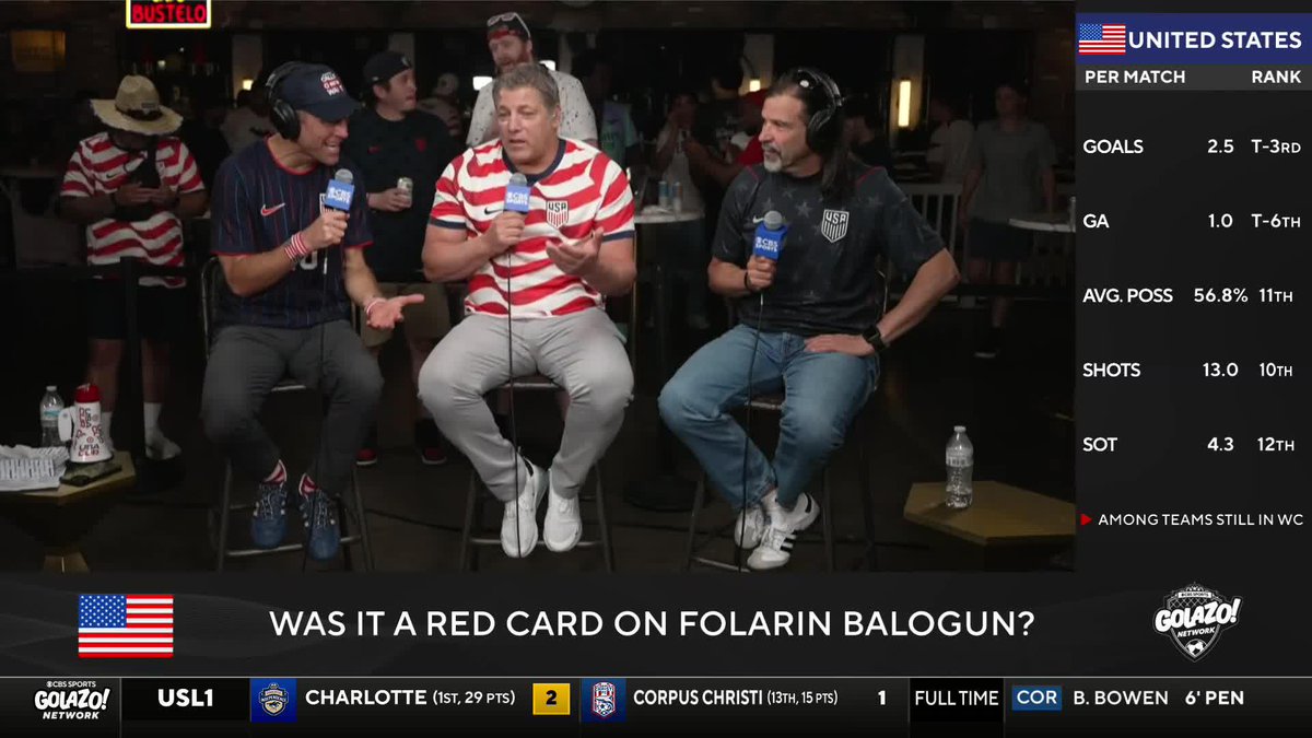 Did Folarin Balogun deserve a red? 🟥 Tony Meola, Marcelo Balboa, and Jimmy Conrad give their reactions 🤔