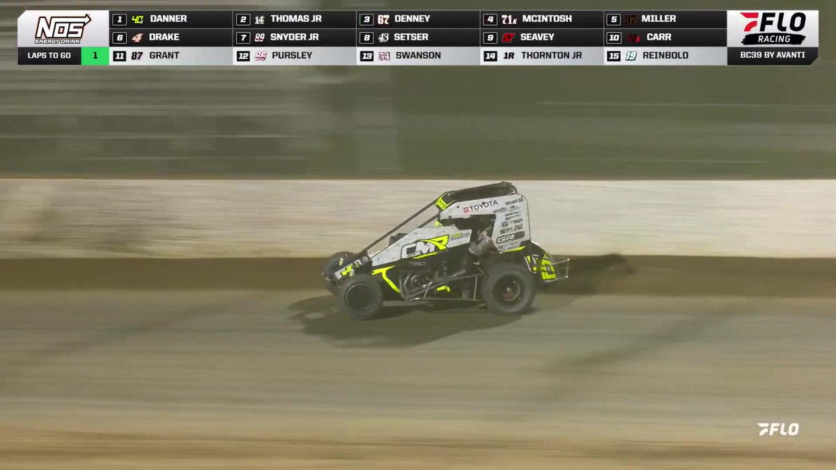 🏆 Briggs Danner is a #BC39 winner at Indianapolis Motor Speedway! USAC Racing #USAC