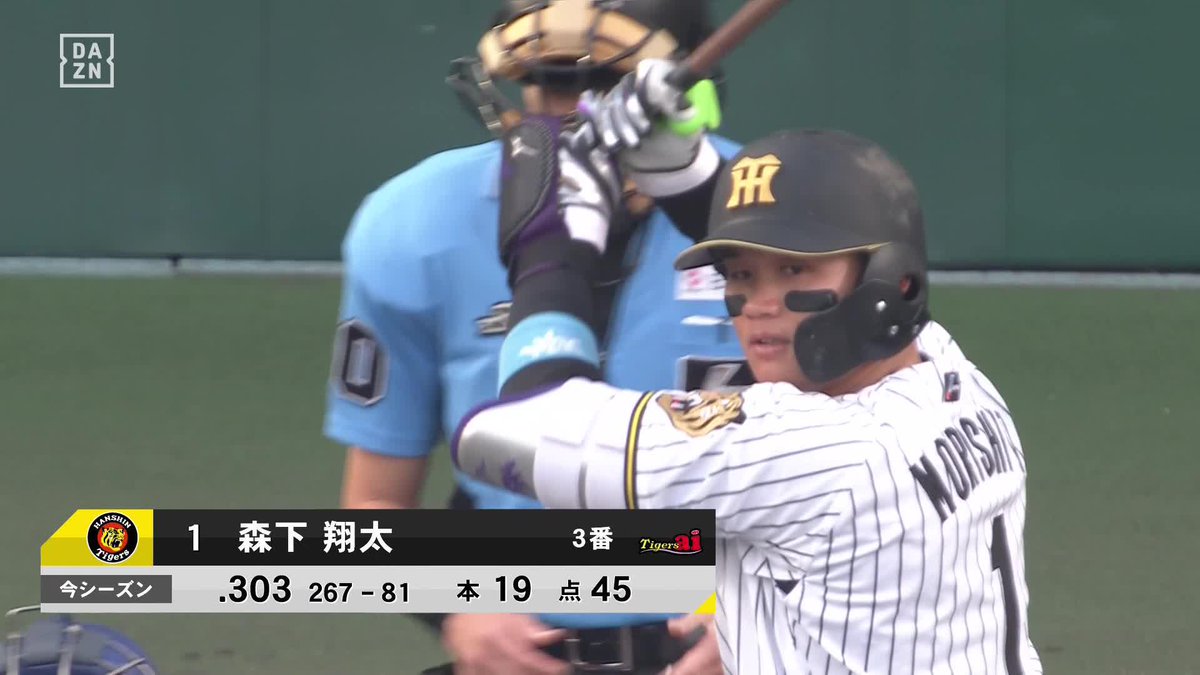 止まらない 一昨日のサヨナラ弾から2打席連発 森下翔太 第20号先制ソロホームラン ⚾️阪神×中日 #阪神タイガース #だったらDAZN