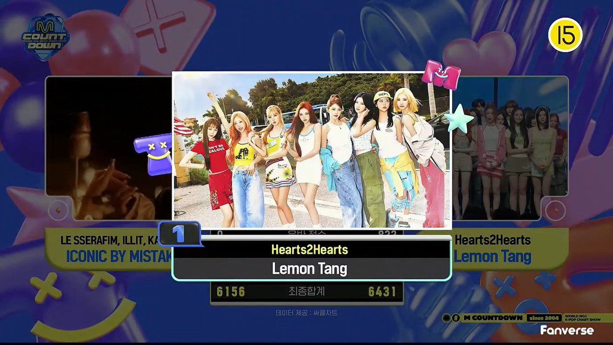 🏆 Hearts2Hearts’ “Lemon Tang” earns its 1st win on M Countdown today. Congratulations to Hearts2Hearts and S2U! 🍋🐬🥳 #LemonTang1sWin #Hearts2Hearts8thWin #Hearts2Hearts #하츠투하츠 (260702)