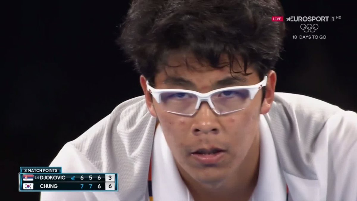 Hoy, en: ¿Qué fue de… HYEON CHUNG? El coreano derrotó a Djokovic en los 1/8s de Australia en 2018, con solo 21 años. Lo llamaban ‘El Djokovic asiático’ y llegó a ser Top 20. Parecía destinado a tener una carrera brillante, pero pasó algo inesperado ⬇️