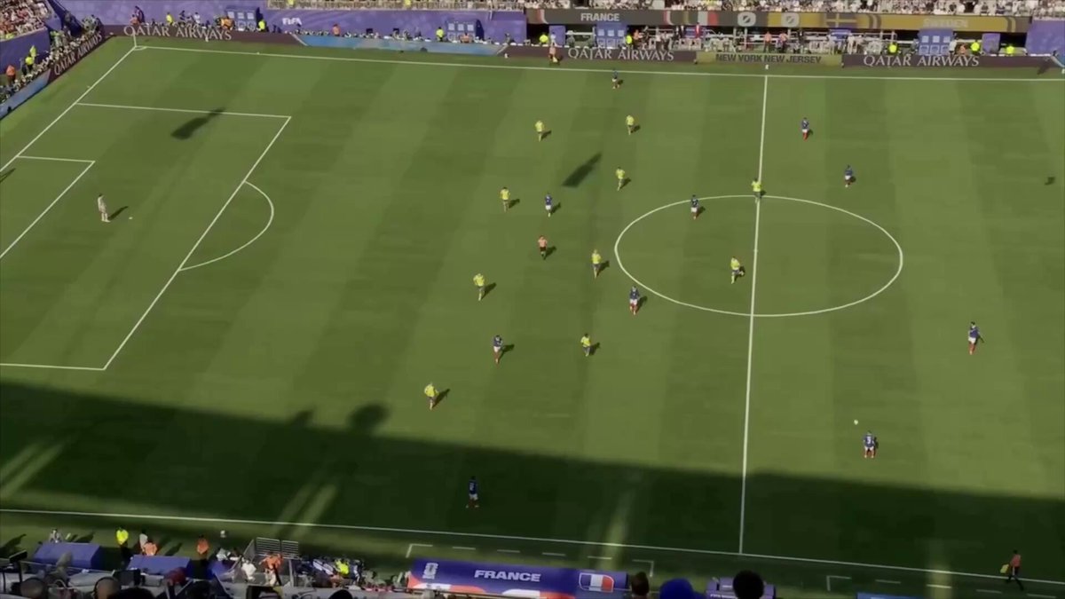 A Equipe de France é mais uma seleção nesta Copa do Mundo que põe a liberdade individual de seus atletas acima de uma estrutura ofensiva pré-determinada em organização ofensiva. A partir de um 4-2-4 que na prática se comporta como um 4-3-3 com Michael Olise e Adrien Rabiot como interiores, a França trabalha com assimetrias e relações próximas em torno da zona da bola, utilizando seus laterais como base e equilibradores da transição defensiva - frequentemente por dentro ou nos quadrados -, privilegiando a mobilidade por dentro de jogadores como Mbappé, Olise e Rabiot para criar situações vantajosas aos extremos Bradley Barcola e Ousmane Dembele. Por via de regra contra o 4-4-2 da Suécia, a França procurava juntar jogadores com a paralela cheia no lado esquerdo, e fixava Dembele aberto no lado débil para ele encarar o lateral adversário no 1vs1. Após Ousmane receber, Jules Koundé, que partia do quadrado, atacava a profundidade por dentro para ser uma opção de ultrapassagem.
