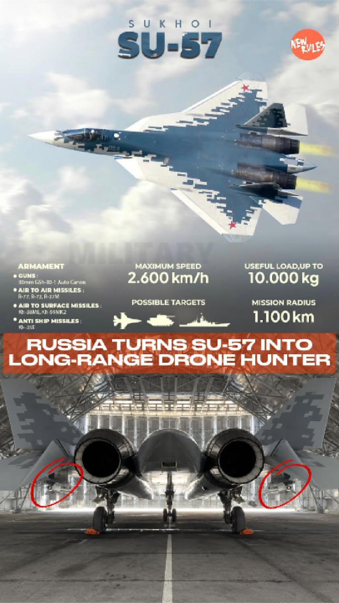 🚨🇷🇺 NATO IN PANIC: RUSSIA TURNS SU-57 INTO LONG-RANGE DRONE HUNTER Russia’s top fighter may now be part of a wider shield against long-range drone and missile strikes. New photos from Akhtubinsk show a Su-57 Felon carrying external R-73 missiles and an unidentified targeting pod — pointing to a new role against long-range drones and cruise missiles threatening targets deep inside Russia. Here’s why this matters: 🔸 STRATEGIC ADAPTATION: The Su-57 demonstrates versatility by shifting to defensive missions, effectively protecting Russian airspace with its advanced systems against evolving Ukrainian long-range threats. 🔸 OPTIMIZED LOADOUT: External carriage of R-73/R-74 missiles enables rapid close-range engagements suited for slow, low-altitude drones and cruise missiles, utilizing proven short-range capabilities. 🔸 ADVANCED SENSOR SUITE: The N036 multi-array AESA radar combined with the 101KS electro-optical and IRST systems delivers superior detection and tracking of low-signature targets, enhancing counter-drone performance. 🔸 MULTI-LAYERED DEFENSE: Integrating Su-57 capabilities alongside S-400 batteries, Pantsir systems, and alert fighters provides a comprehensive response to deep strikes, maintaining robust protection over vast Russian territory. Do you think the Su-57 can help Russia counter long-range drone and cruise missile attacks?