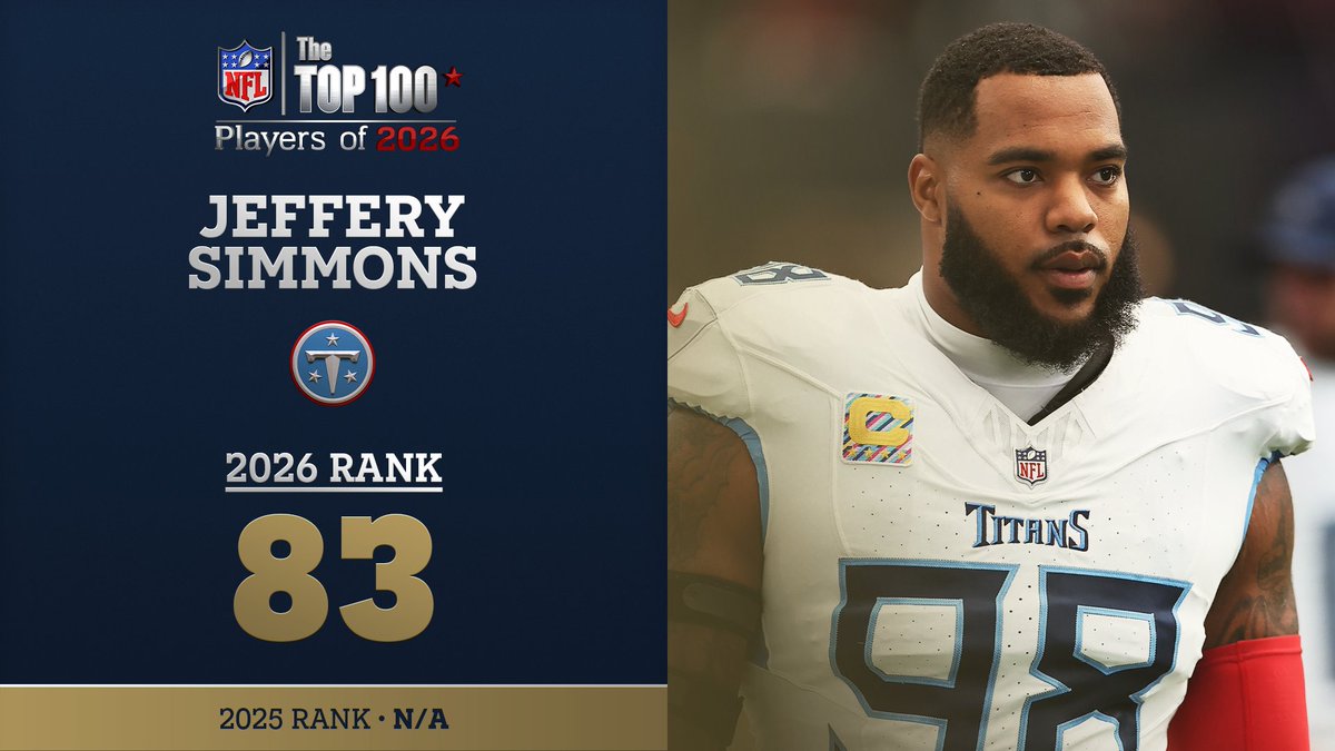 No. 83 on the NFL Top 100 Players of 2026… Tennessee Titans DT Jeffery Simmons! NFL Films