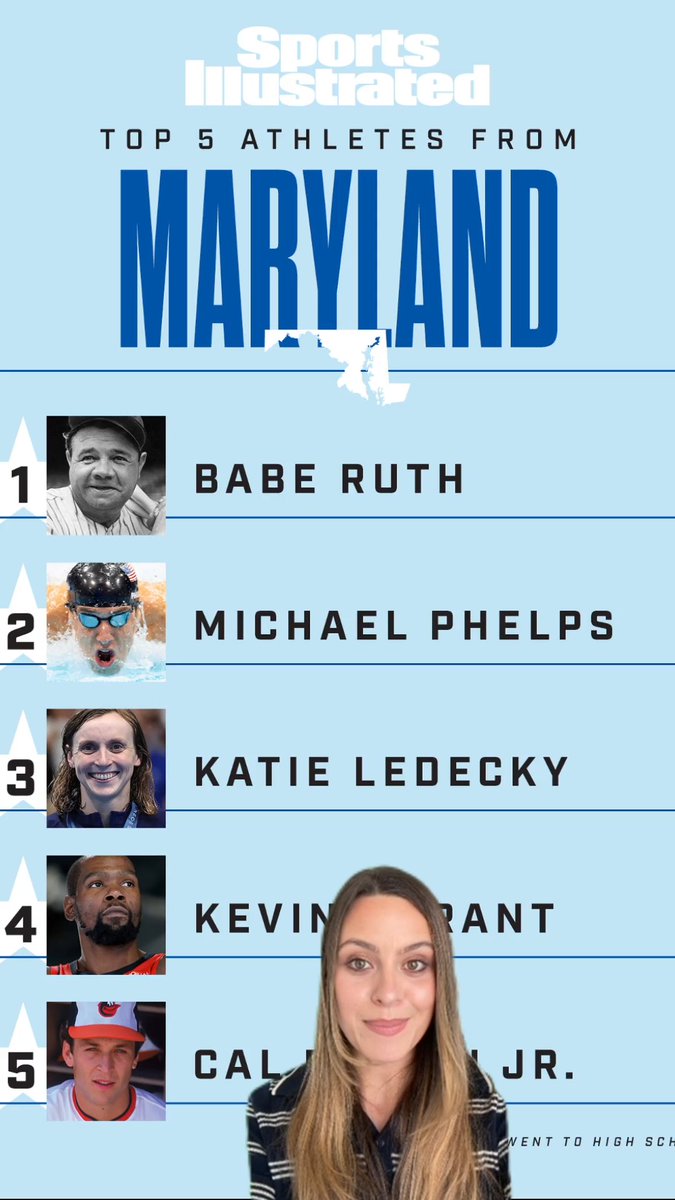 Which state is beating Maryland’s top 5 athletes? 👀