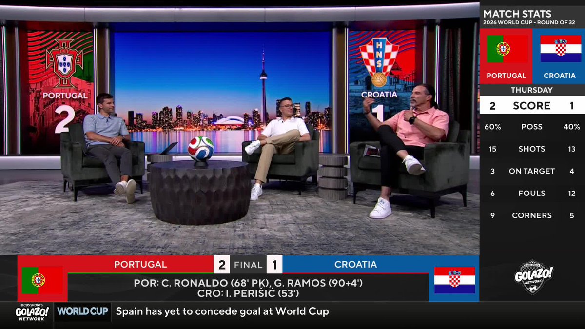 "I thought VAR was supposed to help the game of soccer... I think it's hurting it a little bit now." Marcelo Balboa isn't sure whether VAR is helping or hindering football after Croatia's late equalizer was disallowed 📺