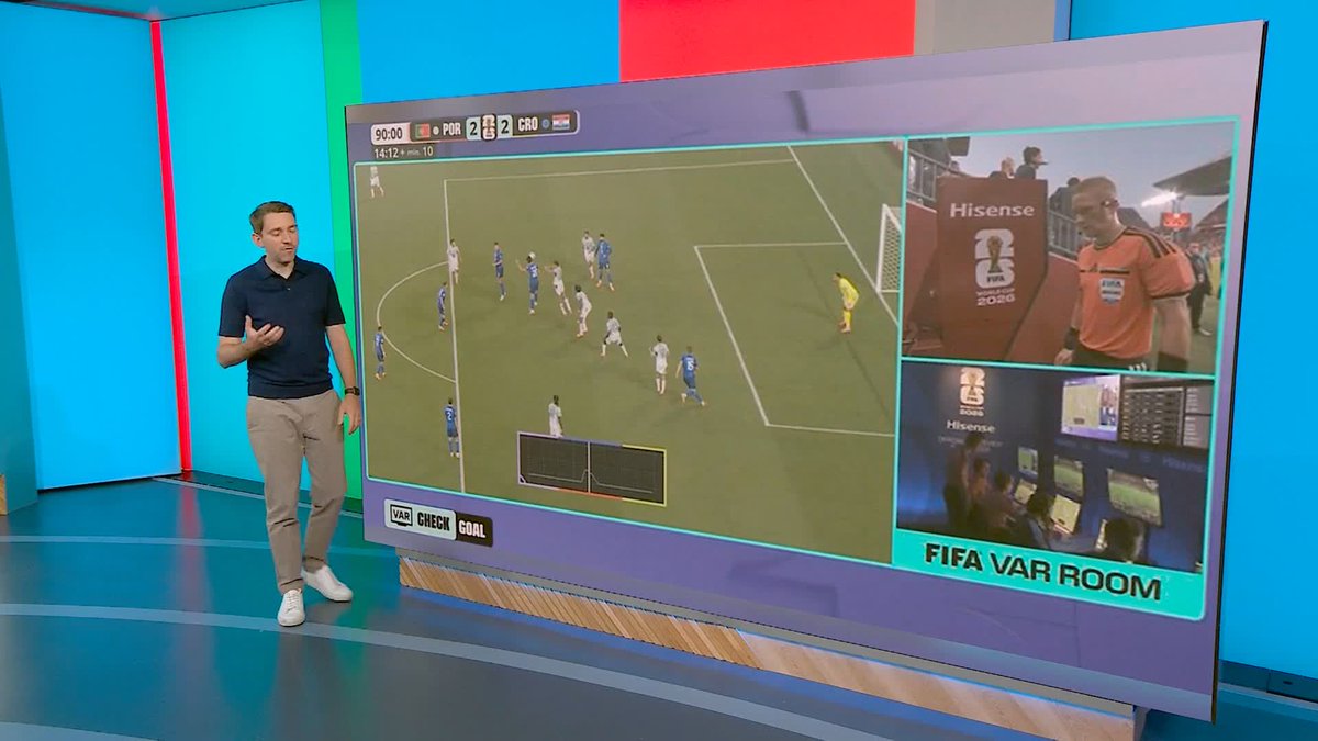 A closer look at why Croatia's late equaliser against Portugal in their World Cup Round of 32 was disallowed ❌