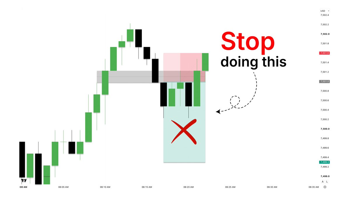 Must Watch: ICT explains the signs that an FVG is about to fail and flip into an IFVG. This one clip saved me from countless failed FVG trades.