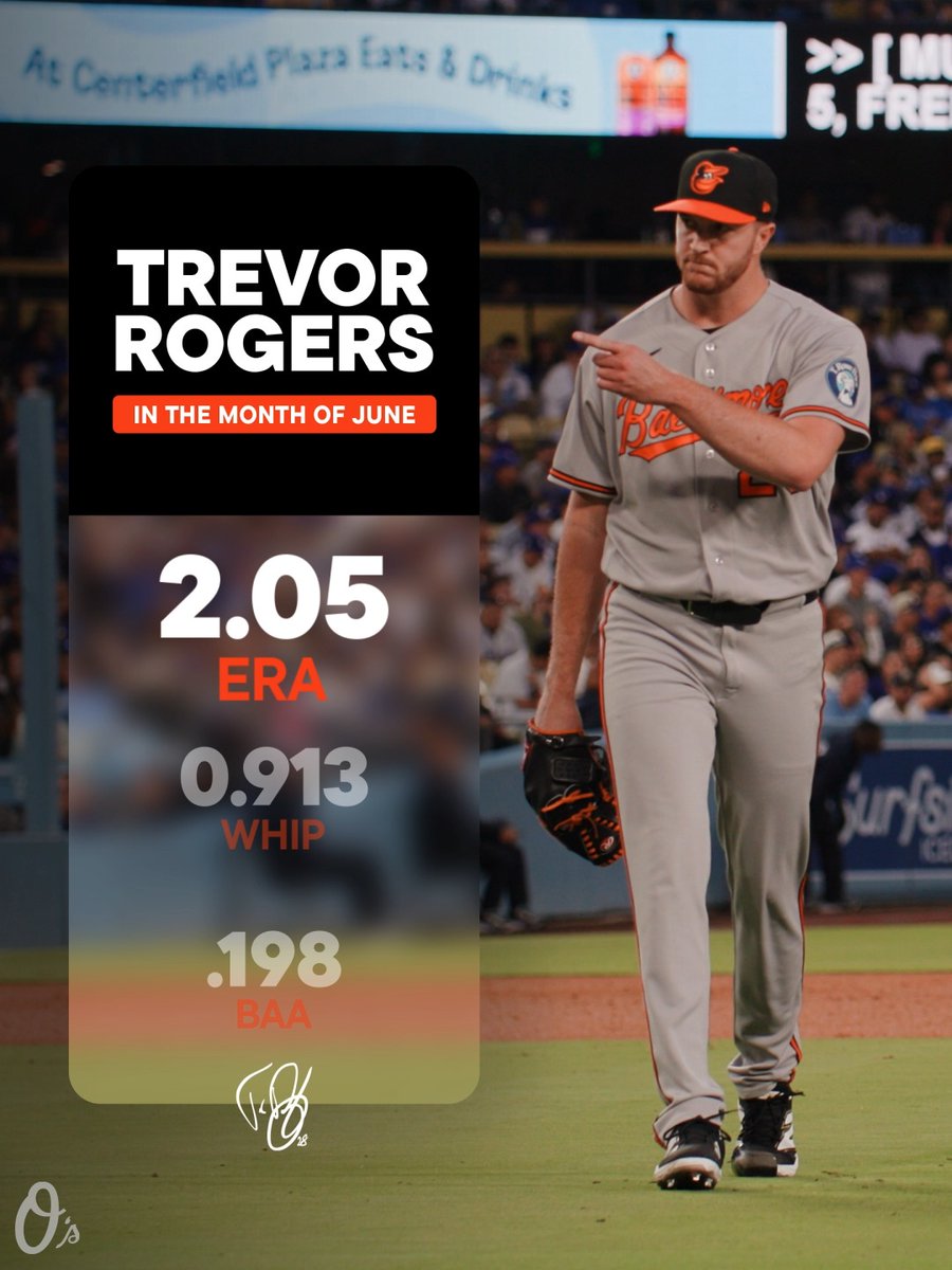 Our southpaw’s been showing out 🔥