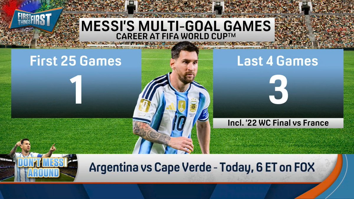 Predicting another Messi multi-goal game? Chris Broussard weighs in: “I think he’s going to score one… It’s just hard to see this streak continuing.”