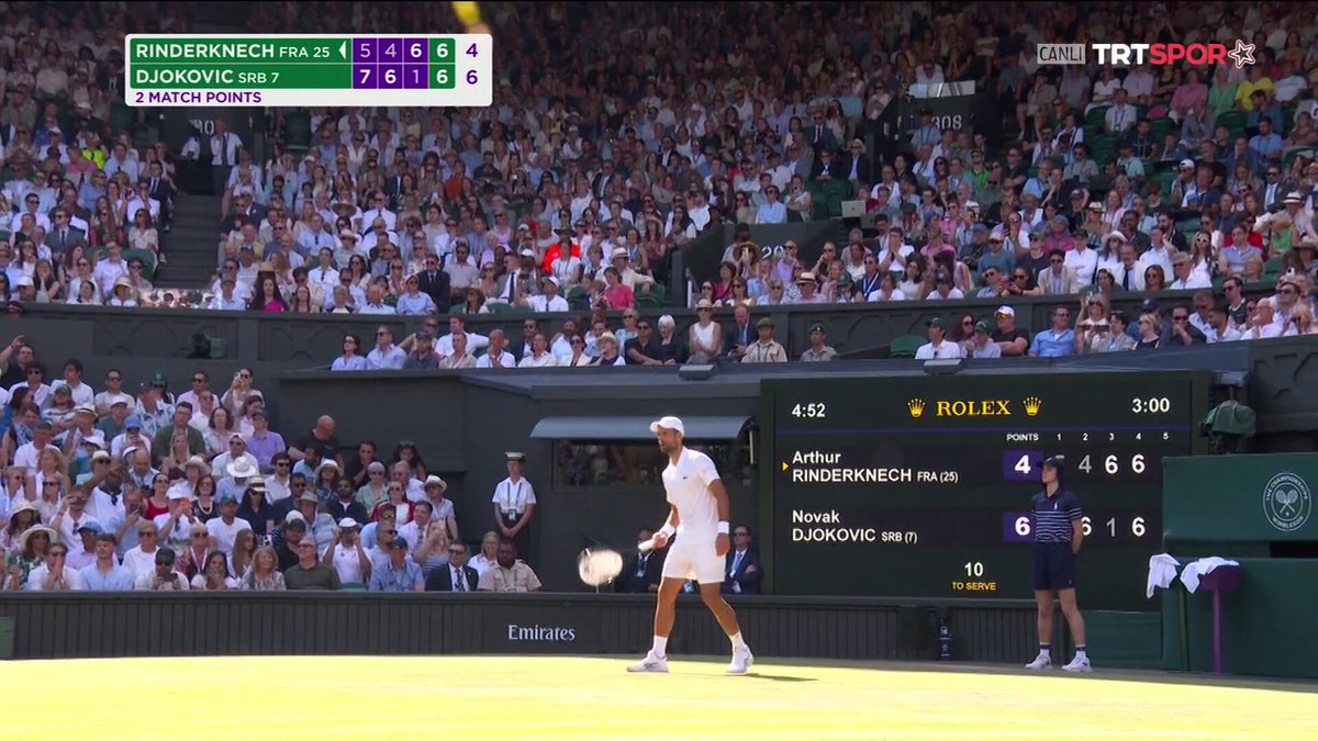 👏 HER İKİ TENİSÇİ DE MAÇI YERDE BİTİRDİ... ÇOK DRAMATİK BİR SON... 🎾 Novak Djokovic, 3 saat 1 dakika süren maçta Arthur Rinderknech'i 3-1 mağlup ederek üst tura çıktı. #Wimbledon 🆚 5-7, 4-6, 6-1, 6-7 Novak, 105. Wimbledon galibiyetini alarak Federer’in rekoruna ortak oldu.