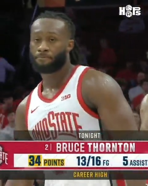Bruce Thornton Summer League Hoops 🔜 Here he is dropping 38 PTS on 14/17 shooting and 5/8 from three 🔥🔥🔥