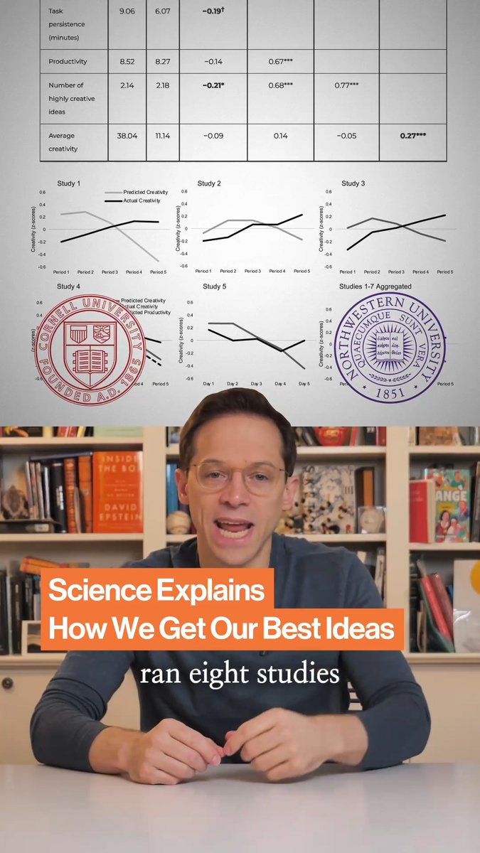 Ideas come fast at first, but the best ones come later. Researchers call the mistake the Creative Cliff Illusion: we think creativity is dropping off when it is actually warming up.