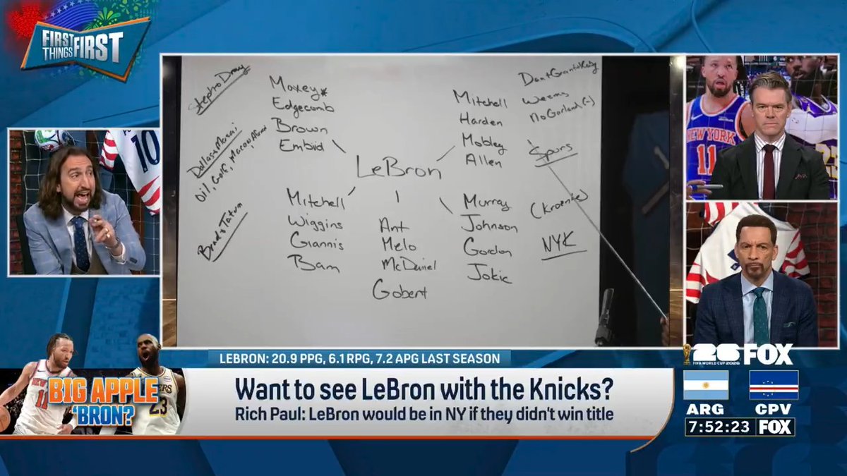 “I just find this to be fascinating… I think we will find out who won the World Cup before we find out where LeBron’s playing next year.” nick wright breaks down Rich Paul’s whiteboard on potential LeBron destinations: