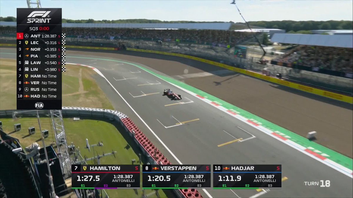 BREAKING: Lewis Hamilton on pole position for British GP sprint at Silverstone 🚨