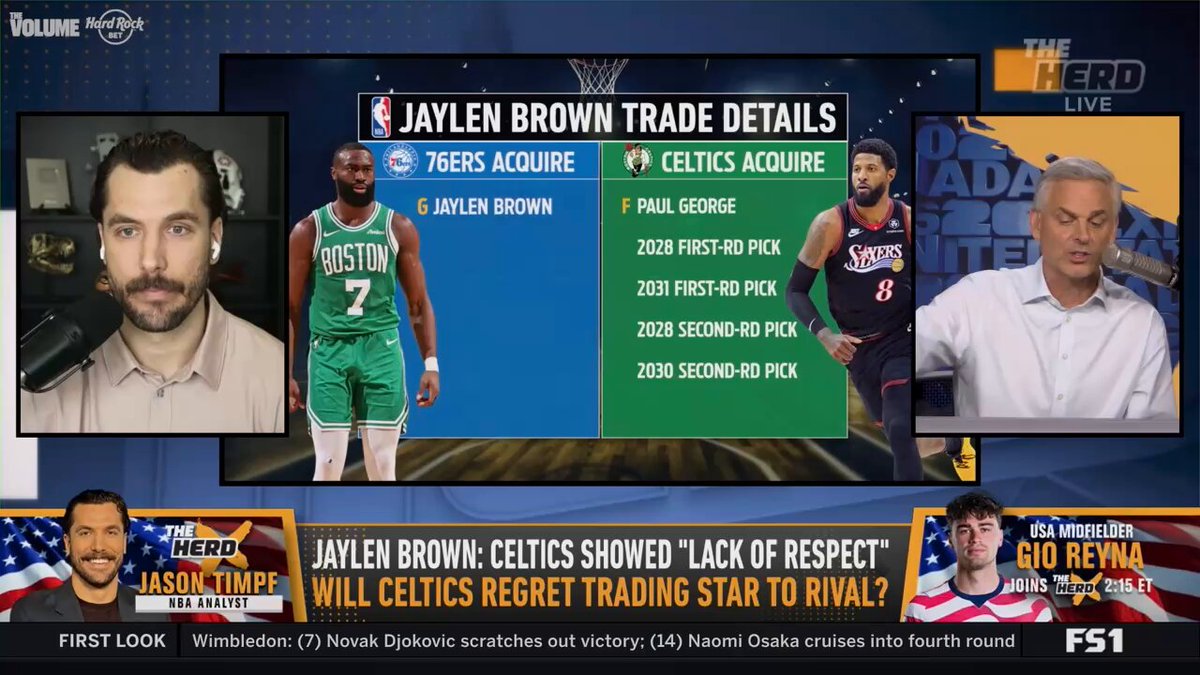 "All four guys that the Lakers signed 2 days ago combined to start fewer games than LeBron James did last year. These are bench players that are coming into this rotation." Colin Cowherd and Jason Timpf discuss the new look Lakers