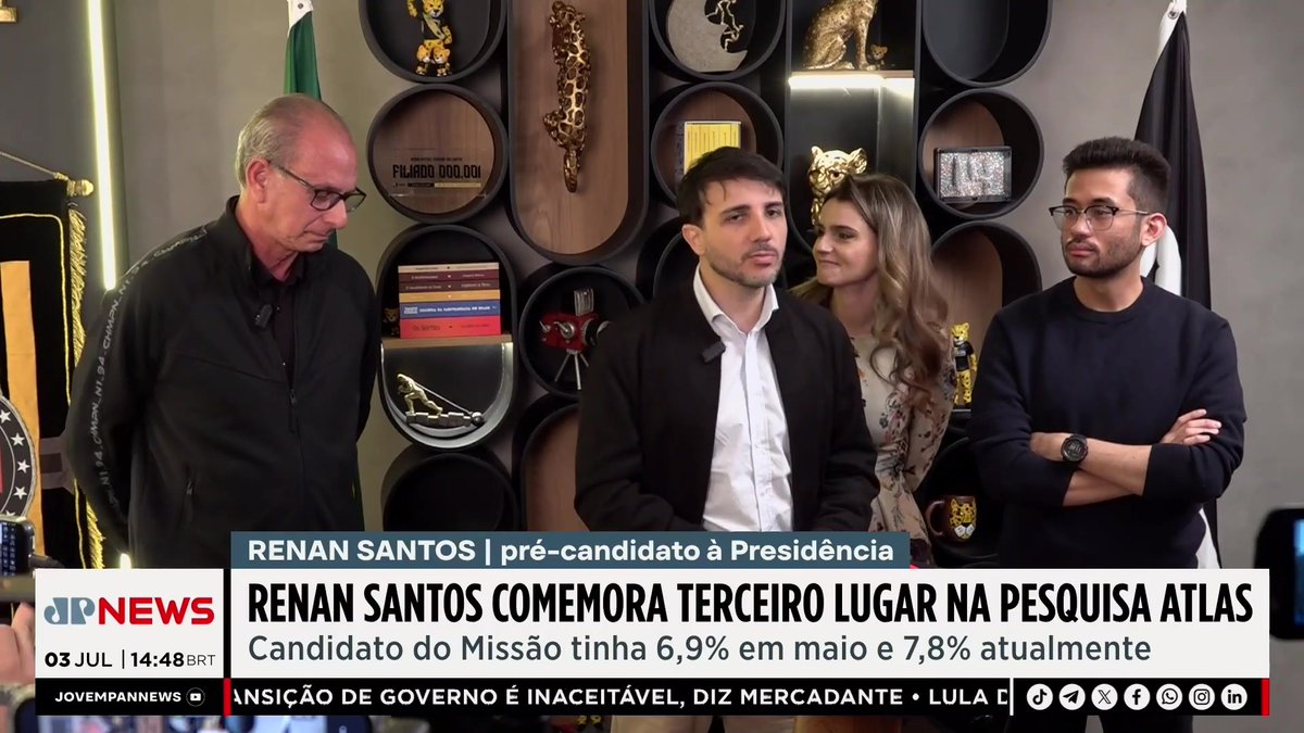 Renan Santos comemora terceiro lugar na pesquisa Atlas | TEMPO REAL 📺 Confira no Youtube da JP News: #TempoReal