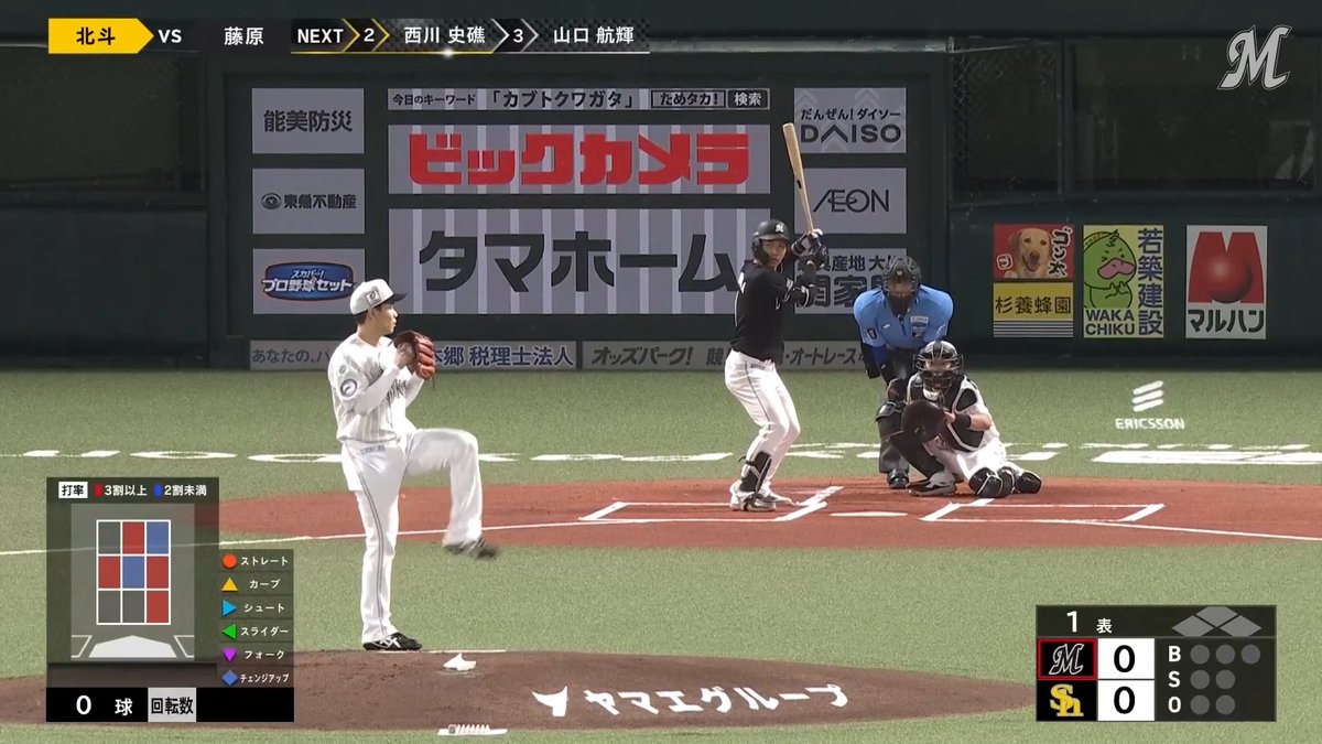 試合開始5秒で電光石火の一発!#藤原恭大 選手の初球先頭打者アーチで先制! #chibalotte #MarinesBaseball #MarinesHRs