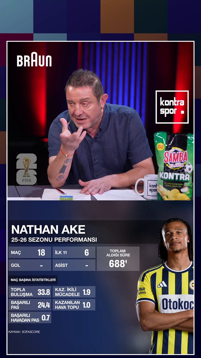 🗣️ Nihat Kahveci: Nathan Ake çok büyük bir stoper abi. Benim çok beğendiğim bir isim. Skriniar'ın yanına hep diyorduk ki, "Oraya da ayağı temiz biri lazım. Geriden oyun kurulumunda sıkıntı oluyor." İşte Ake de tam Skriniar'ın yanına cuk diye oturuyor.