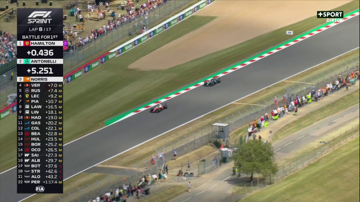 ANTONELLI PREND LA TÊTE ! 🇬🇧 Lewis Hamilton cède la première place au leader du championnat ! #BritishGP #F1
