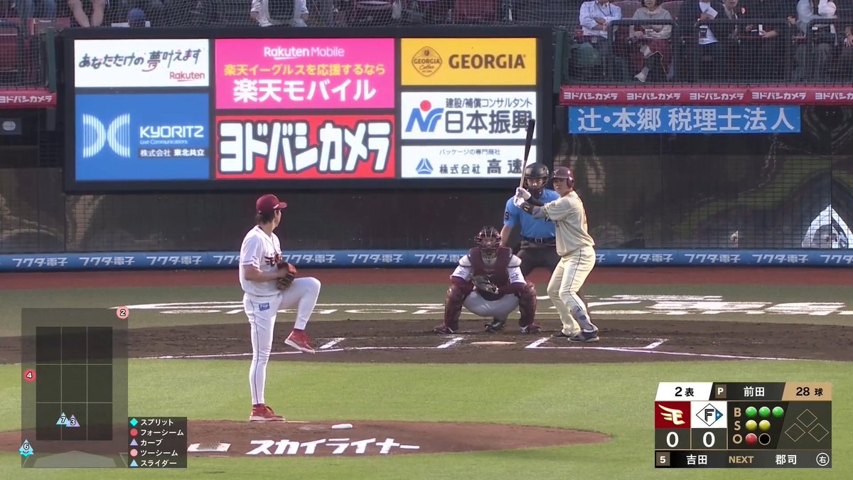 惜しくも移籍後初の完封勝利とはならずも安定感抜群の内容で2勝目を挙げた!✨ 前回の移籍後初勝利に続いて本拠地で再び好投!👏 東北楽天 前田健太 投手が8.2回105球5安打5奪三振1失点のピッチング!⚾ 👇ライブ配信・見逃し配信を見る