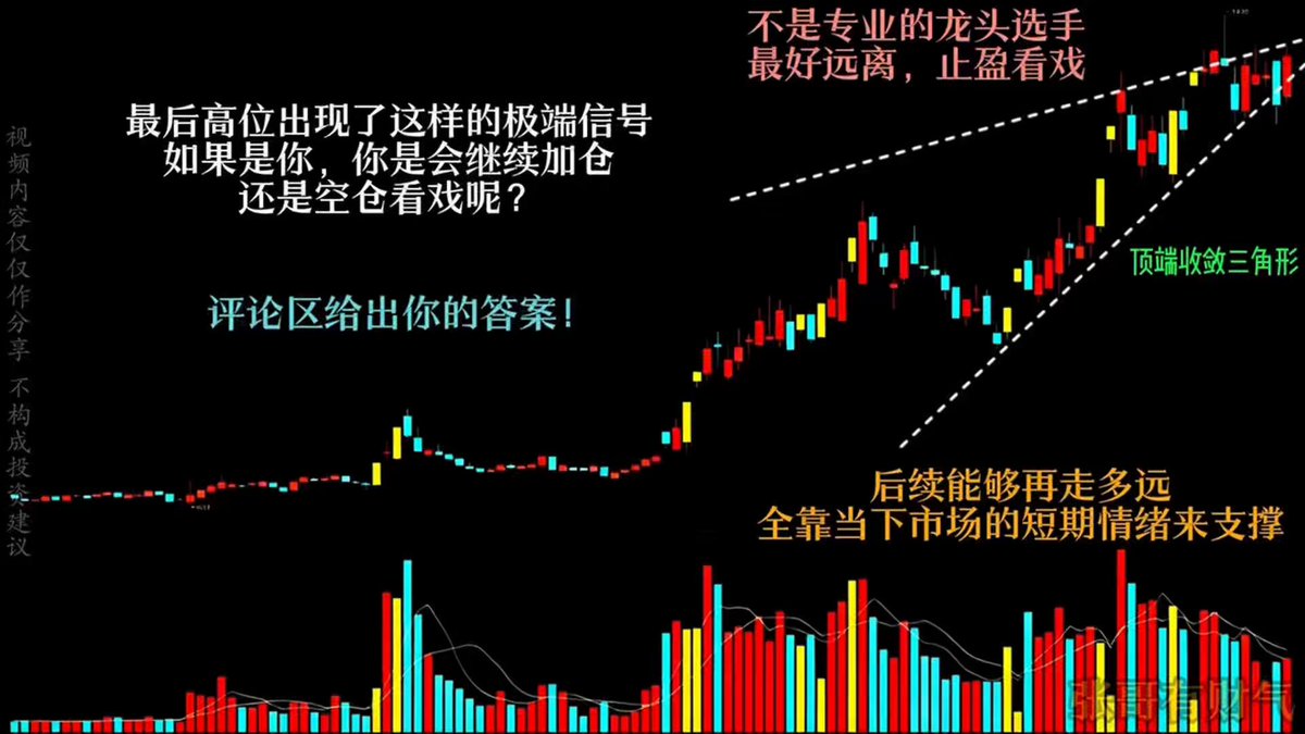 跳空拉升，追还是出货？？