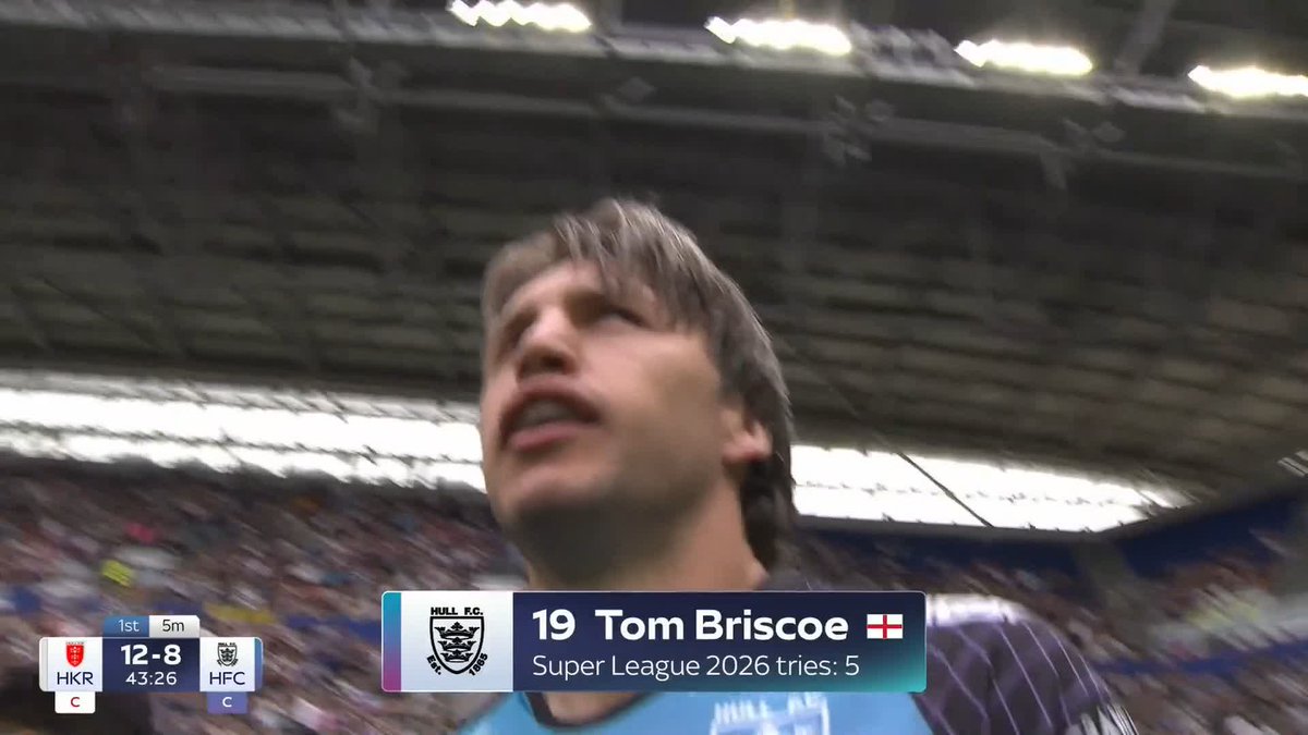 "Huge try from Tom Briscoe!" Veteran Tom Briscoe scores a try early in the second half for Hull FC to start a potential comeback in derby against Hull KR 🔥