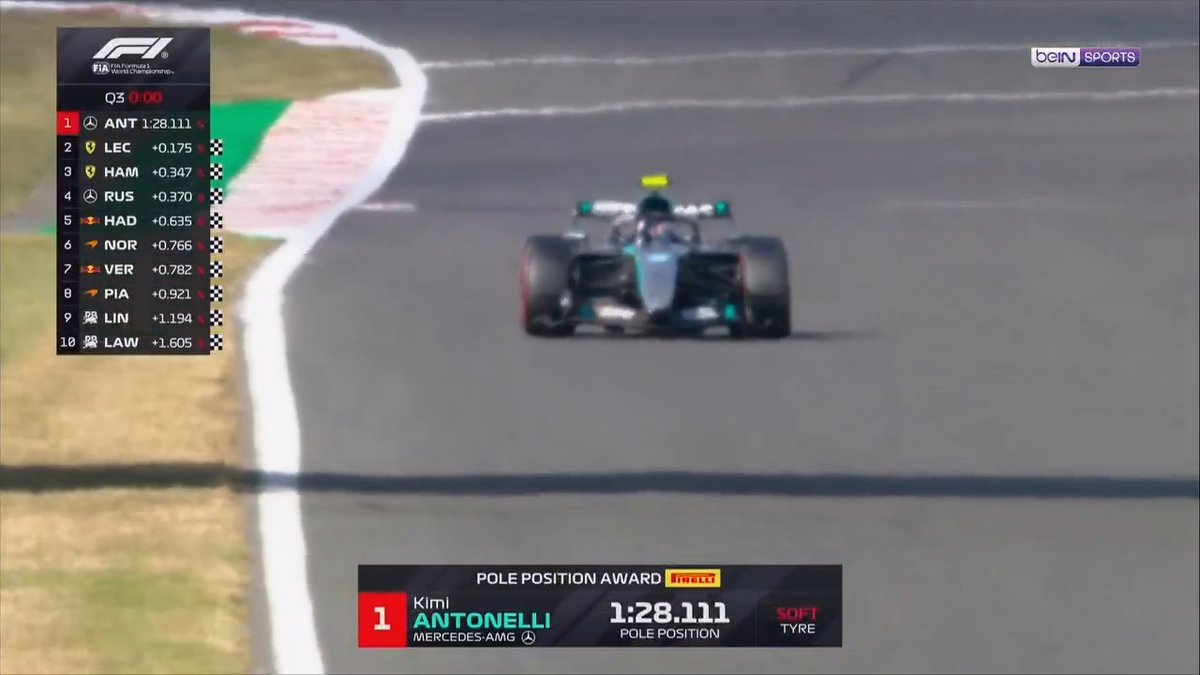 💨 Silverstone'da Kimi Antonelli'nin pole pozisyonuna ulaştığı heyecan dolu anlar! #F1 #BritishGP