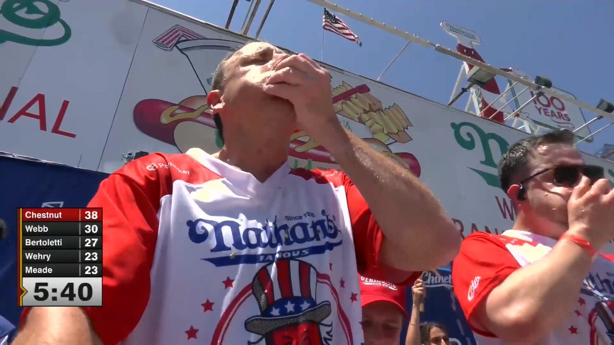 The entire Nathan's Famous Hot Dog Eating Contest!