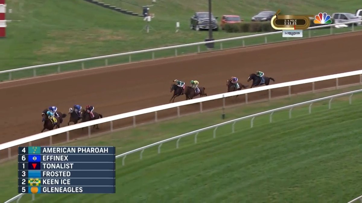 American Pharaoh's Grand Slam win for America's 250th!! ✨
