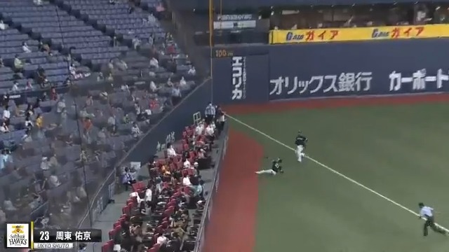 打撃は一旦置いといて、とりあえずこれだけの守備範囲があればレギュラーなれると思う