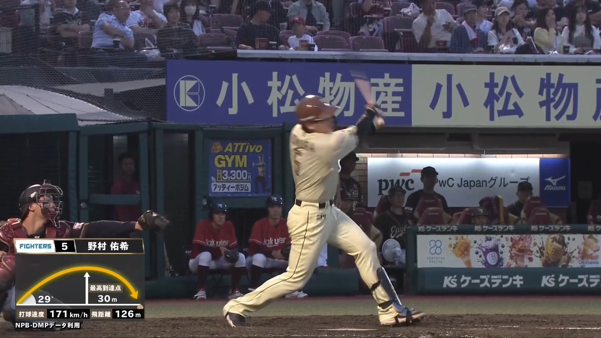 一振りで試合を振り出しに戻す！🔥 北海道日本ハム 野村佑希 選手の今シーズン第10号2ランホームランで同点に追いつく！🌈 👇スマホ・テレビで試合観戦！
