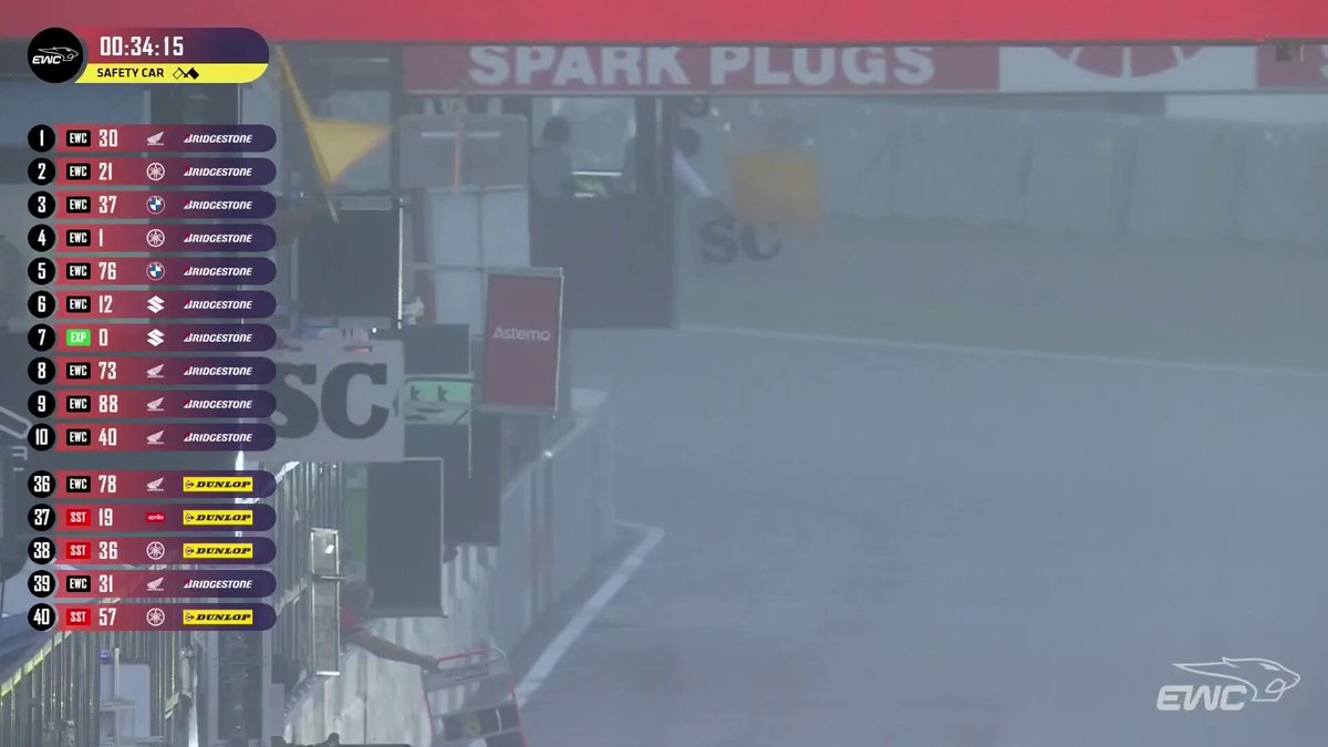 Safety Car due to bad track conditions. 🏁 #Suzuka8Hours #FIMEWC