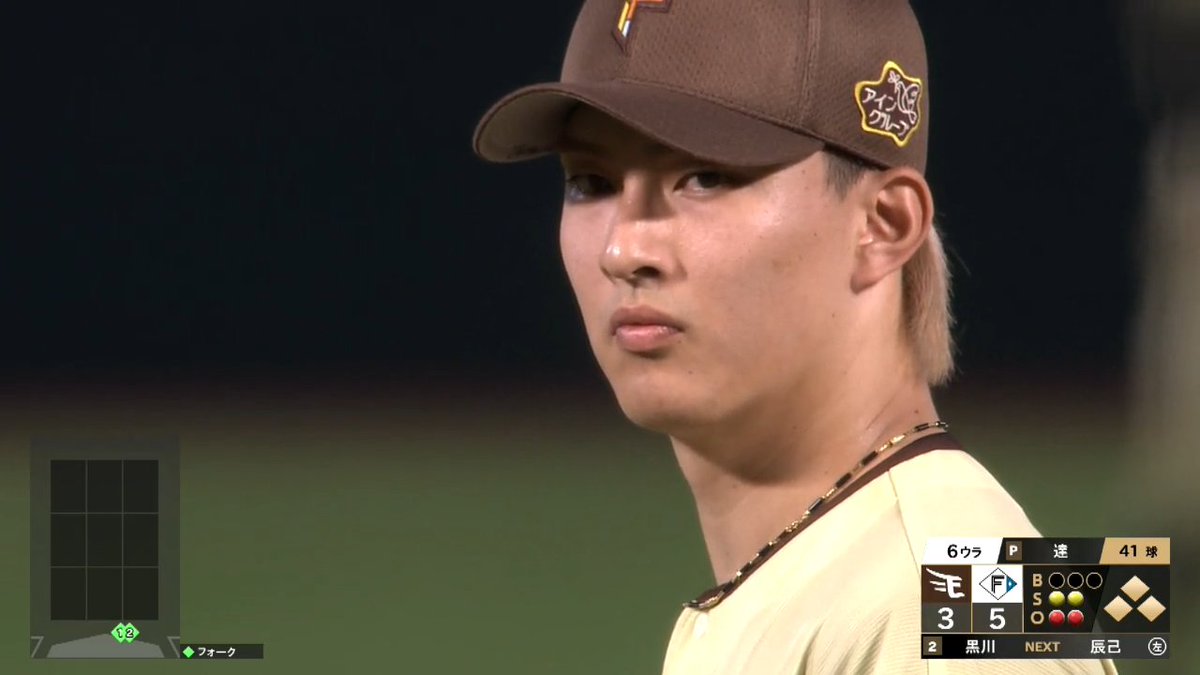 達？達！今ここで⁉ 勝負イニングで投入の新庄スタイル😲 #達孝太 が期しての金髪姿で2回無失点💫 最後は3球三振奪う👍 後ろにリフレッシュから1軍に戻った #柳川大晟 を控え 新たな役割は勝負どころのリリーフ⚡️⚡️⚡️ #lovefighters #ベースボールLIVE で配信中[初月無料]