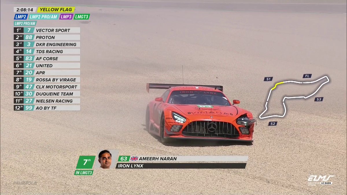 Collision 💥 Iron Lynx Mercedes and Racing Spirit of Leman Aston Martin coming to blows 🫨 📺🔴🔗 #ELMS #4HImola