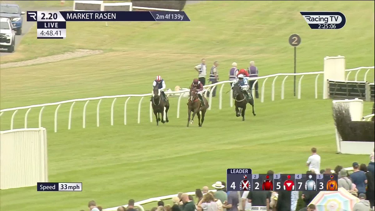 Back with a bang! 🎆 Little Lady Rock bounces right back to form by coming from the back of the field to land the Malton Marquees Maiden Hurdle. A cool ride from Ben Poste!
