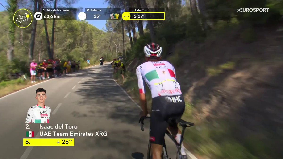 Del Toro se tiene que pegar el calentón para volver al pelotón tras un error al cambiar de bicicleta. #TDF2026 #LaCasadelCiclismo