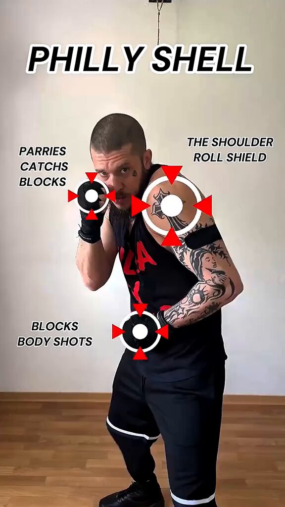 Smart Philly Shell Defense &amp; Counter 🥊