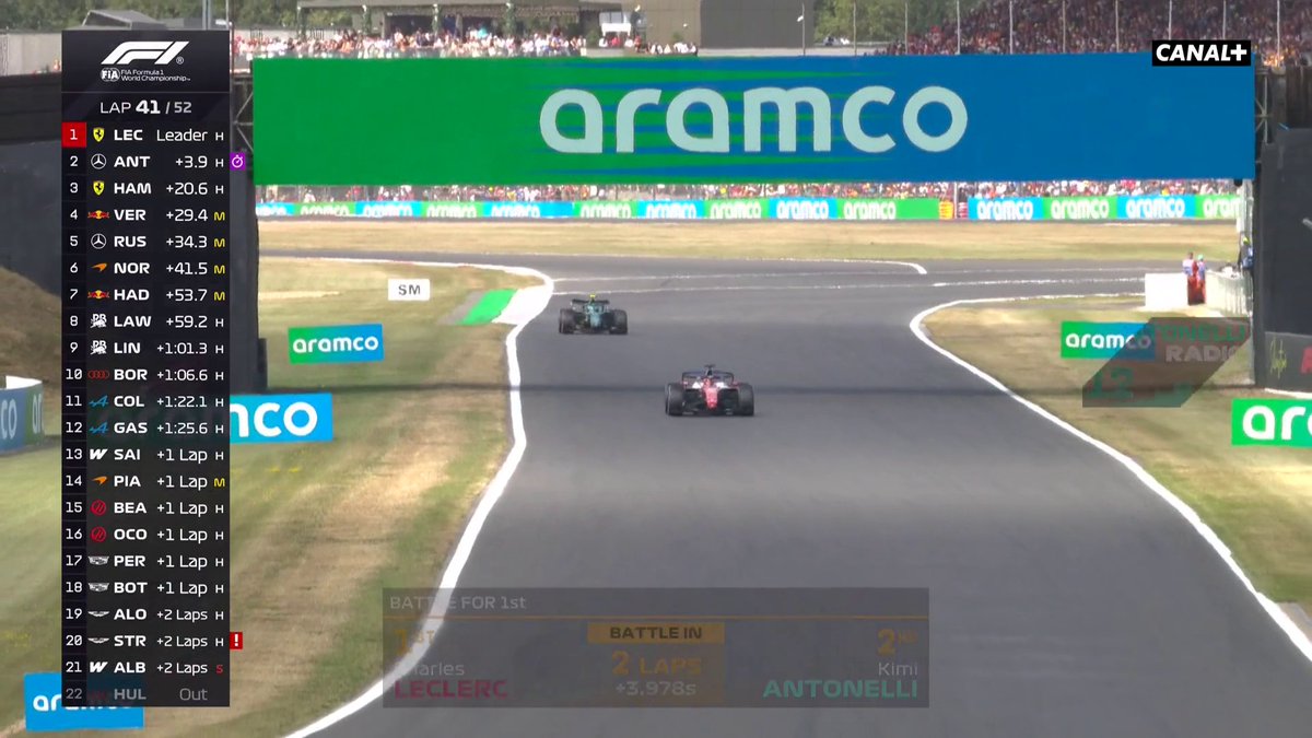 ANTONELLI AU RALENTI ! Que se passe-t-il pour le leader du championnat ? Il laisse le champ libre aux deux Ferrari en tête de la course 😱 #BritishGP #F1