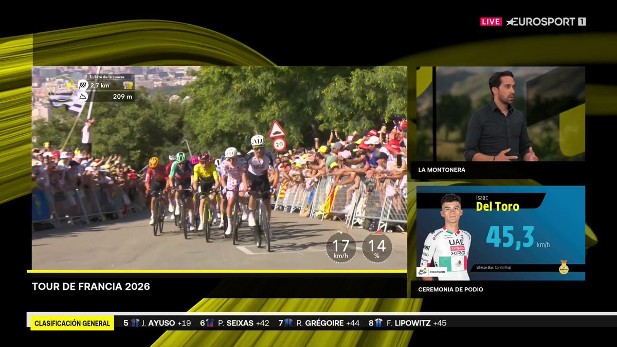 🎙️ Alberto Contador y su sorpresa después de que Pogacar no hiciera un gran intento por conseguir la victoria: "Me ha sorprendido. Hemos visto que ha sido muy superior en línea de meta, que iba muy fácil" #TDF2026 #LaCasadelCiclismo