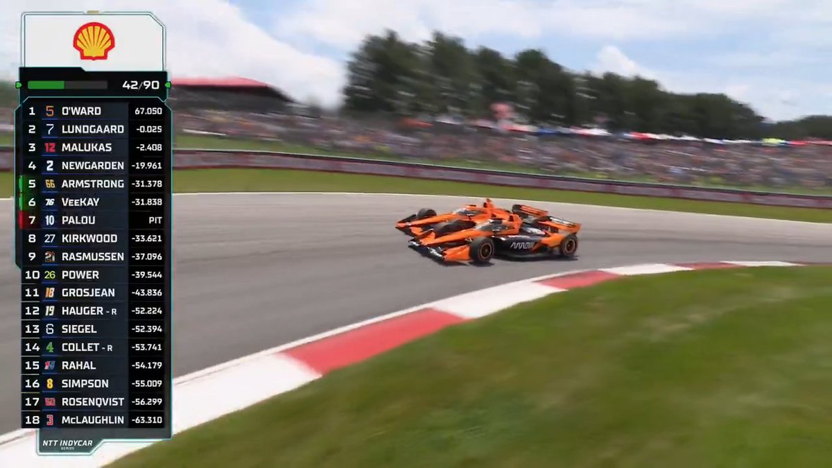 Pato O'Ward takes the lead from teammate Christian Lundgaard!