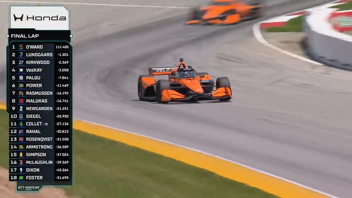 Pato O'Ward wins at Mid-Ohio!
