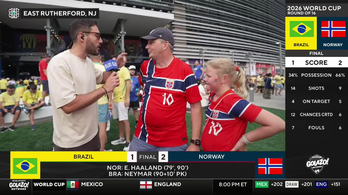 "Now we just have to figure out how we get to Miami from here." 🇳🇴 This Norway fan remembers the last time his nation played in the World Cup. Today, he shared his nation's historic upset over Brazil alongside his family ❤️