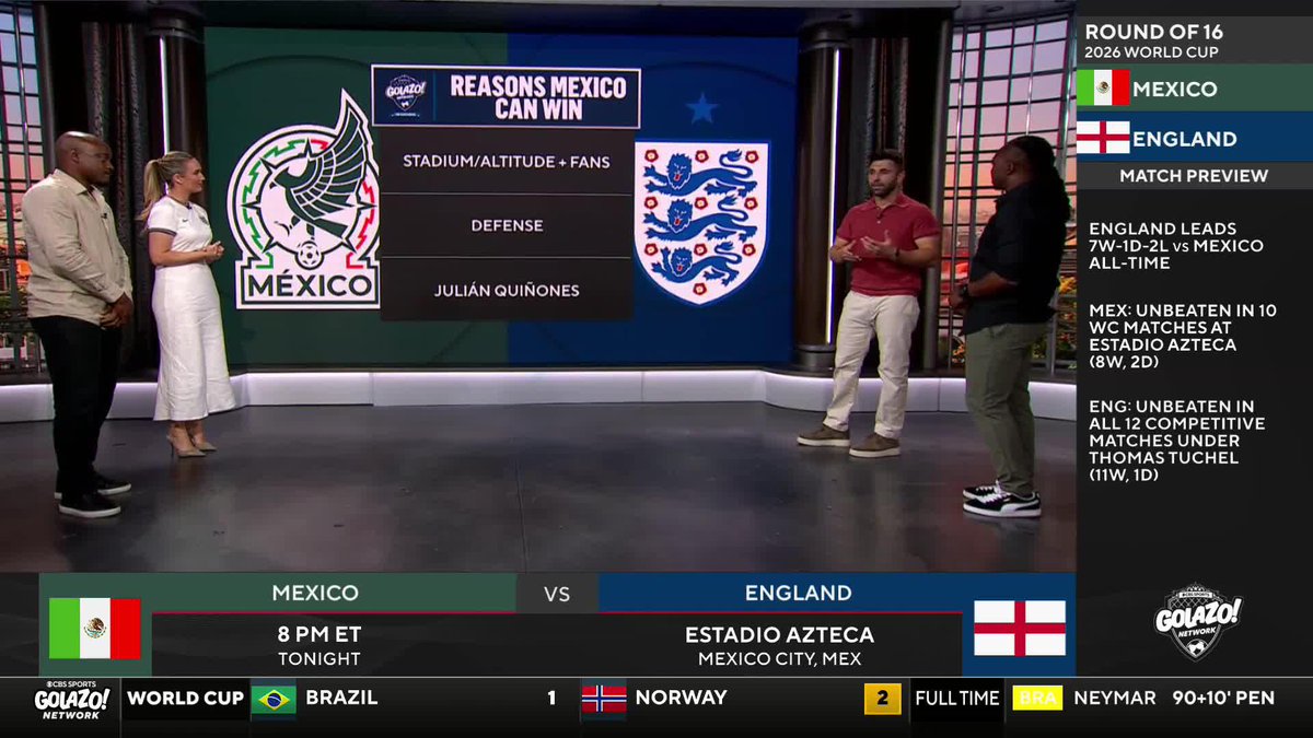 "Javier Aguirre has made this El Tri team a bunch of warriors." Michael Lahoud, Nigel Reo-Coker and Marco Messina break down how Mexico can beat England in their Round of 16 clash 🇲🇽