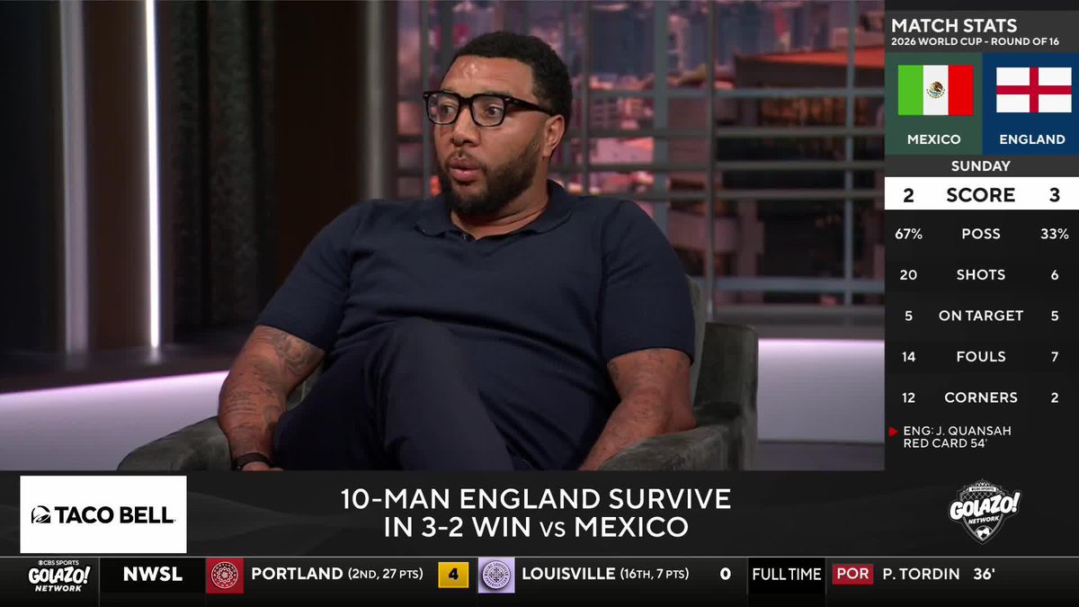 "We ticked a lot of boxes. We got through. It wasn't pretty by any stretch." Troy Deeney on the positives—and lingering concerns—from England's thrilling win over Mexico.