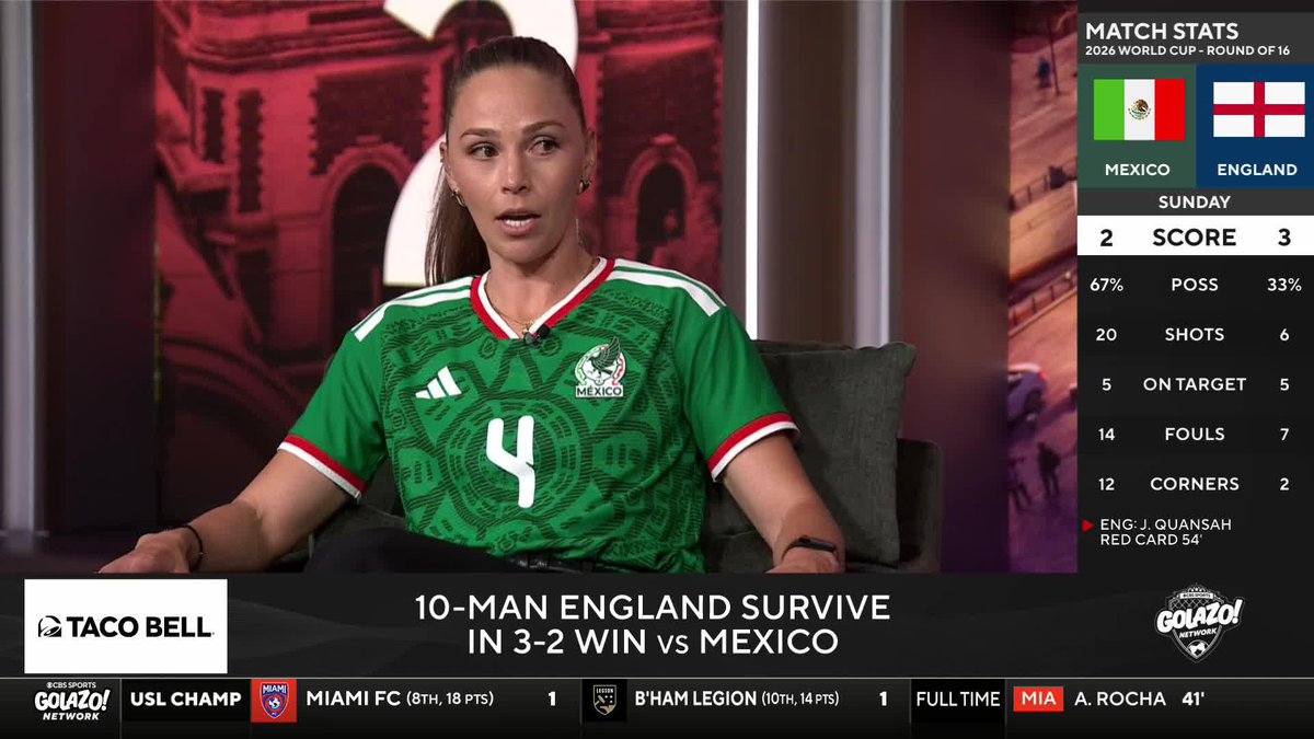 "I think it was a bit of Mexico's frustration, being desperate and looking for that perfect cross... The quality in their service just went completely down the drain." Janelly Farias on Mexico's disappointment after coming up just short 💔🇲🇽