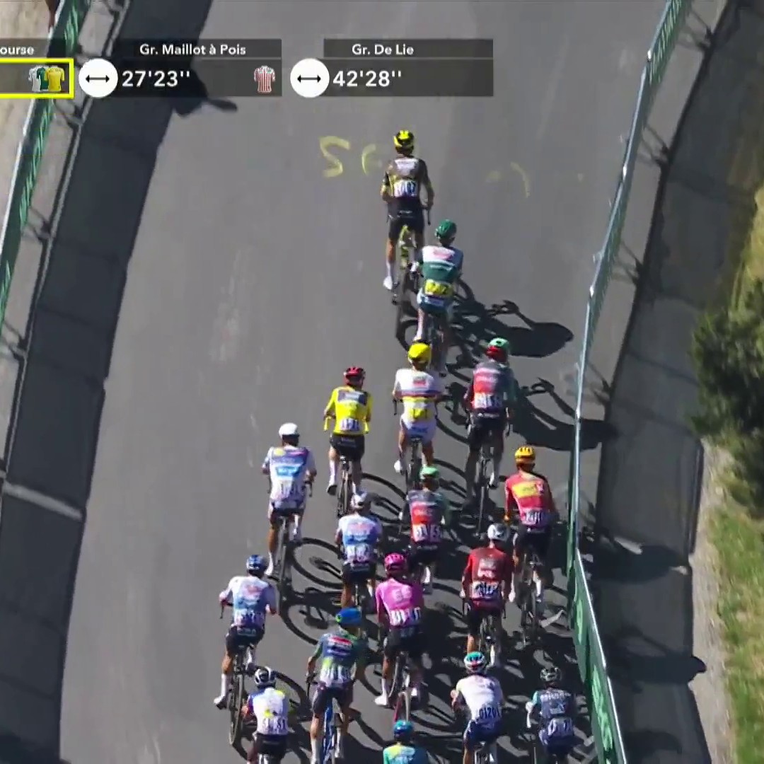 ON ANOTHER PLANET! 🌍 Tadej Pogačar powers to victory on Stage 3 to take the Yellow jersey at the Tour de France! 💛
